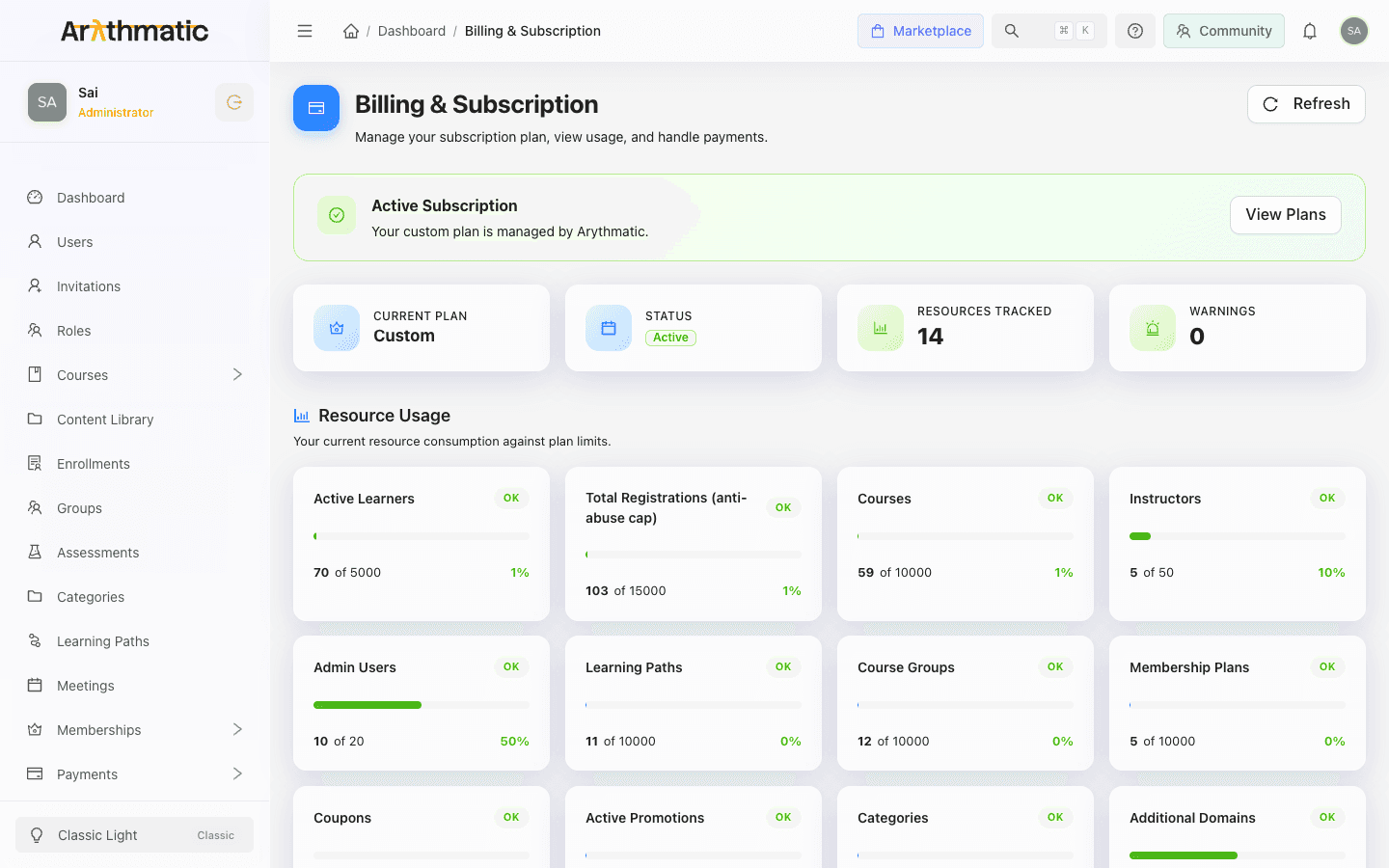 Billing and Subscription page showing plan, status, and resource usage cards