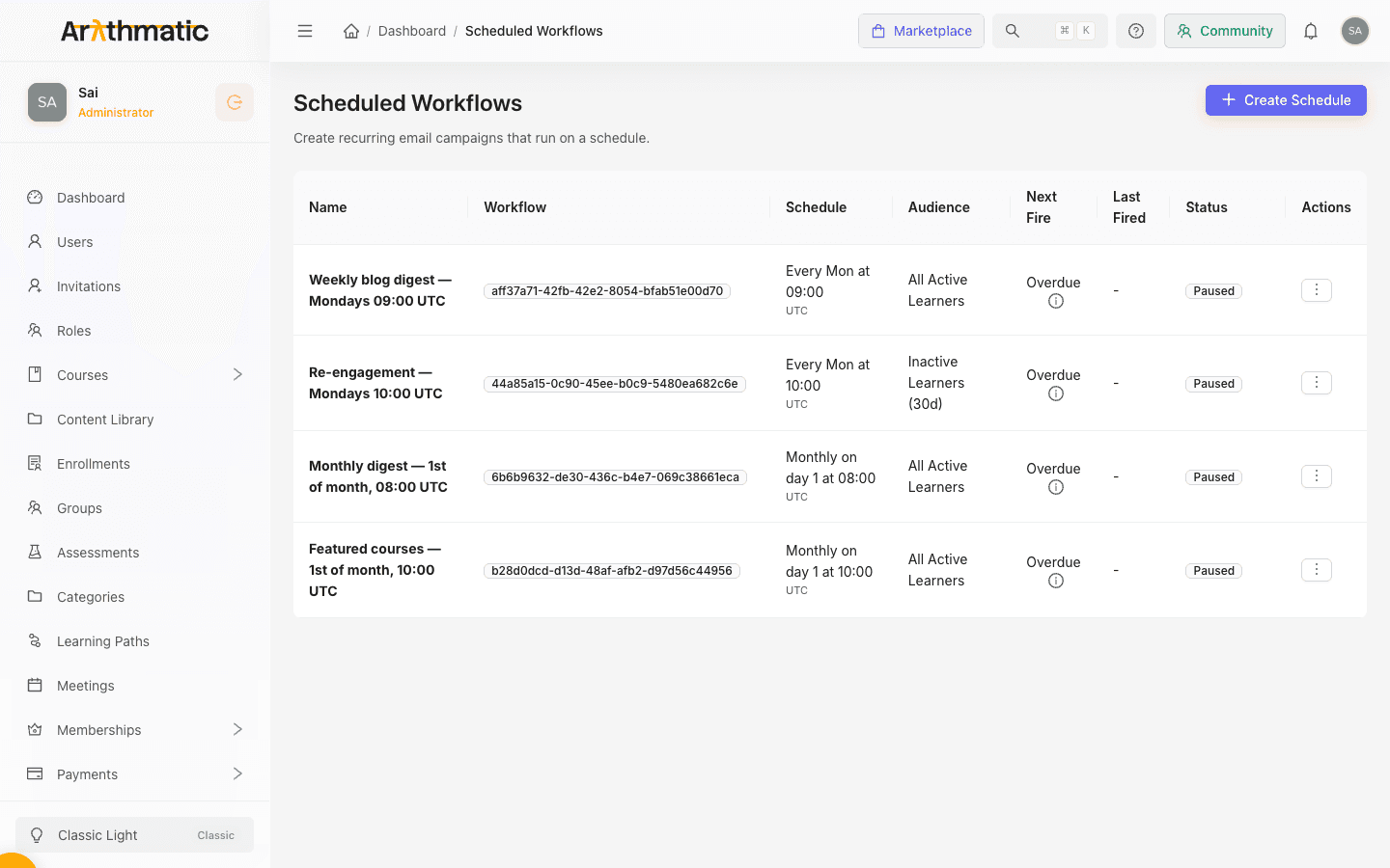 Scheduled Workflows settings page showing a table of recurring email campaigns
