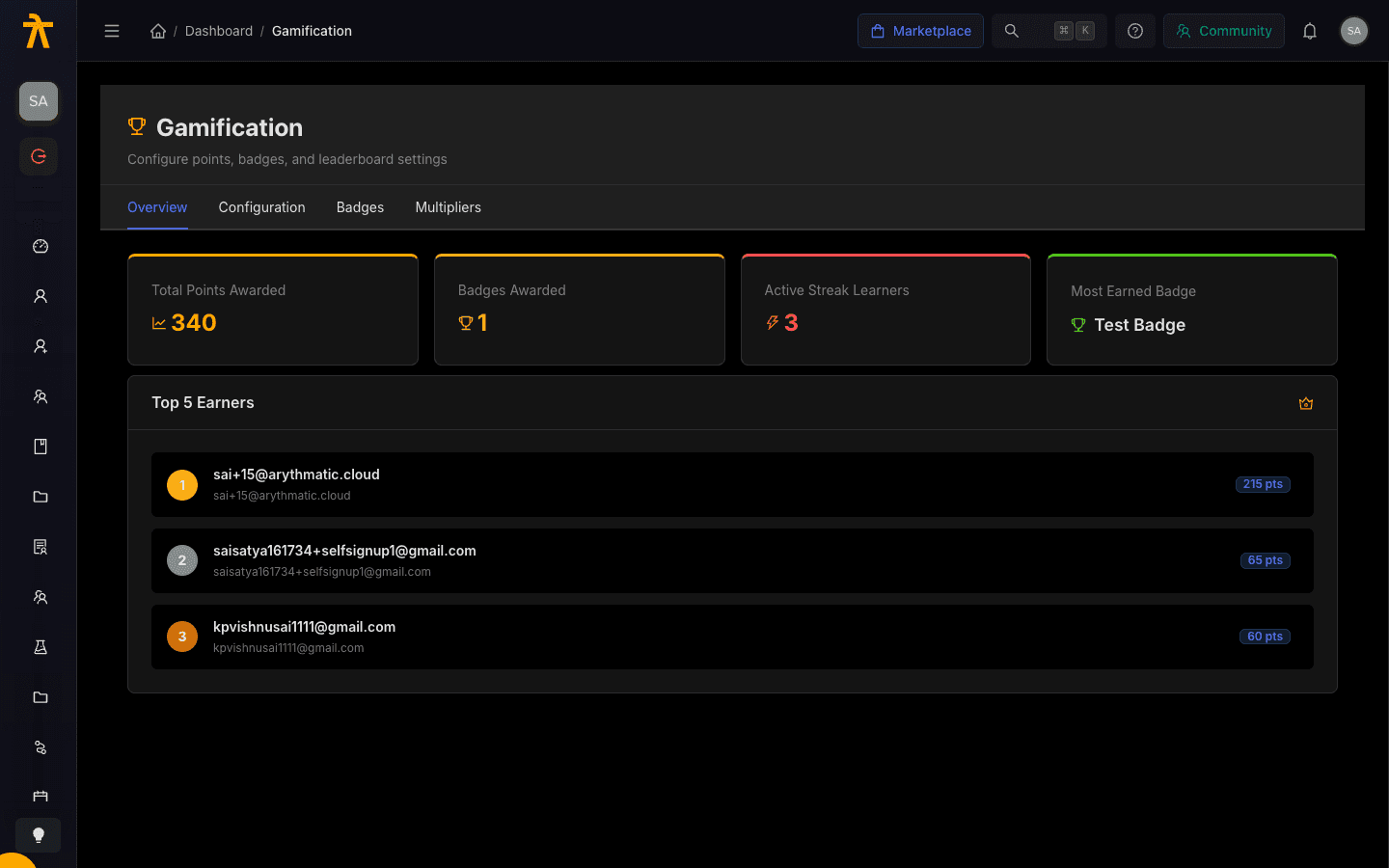Gamification page with Overview, Configuration, Badges, and Multipliers tabs and summary statistic cards