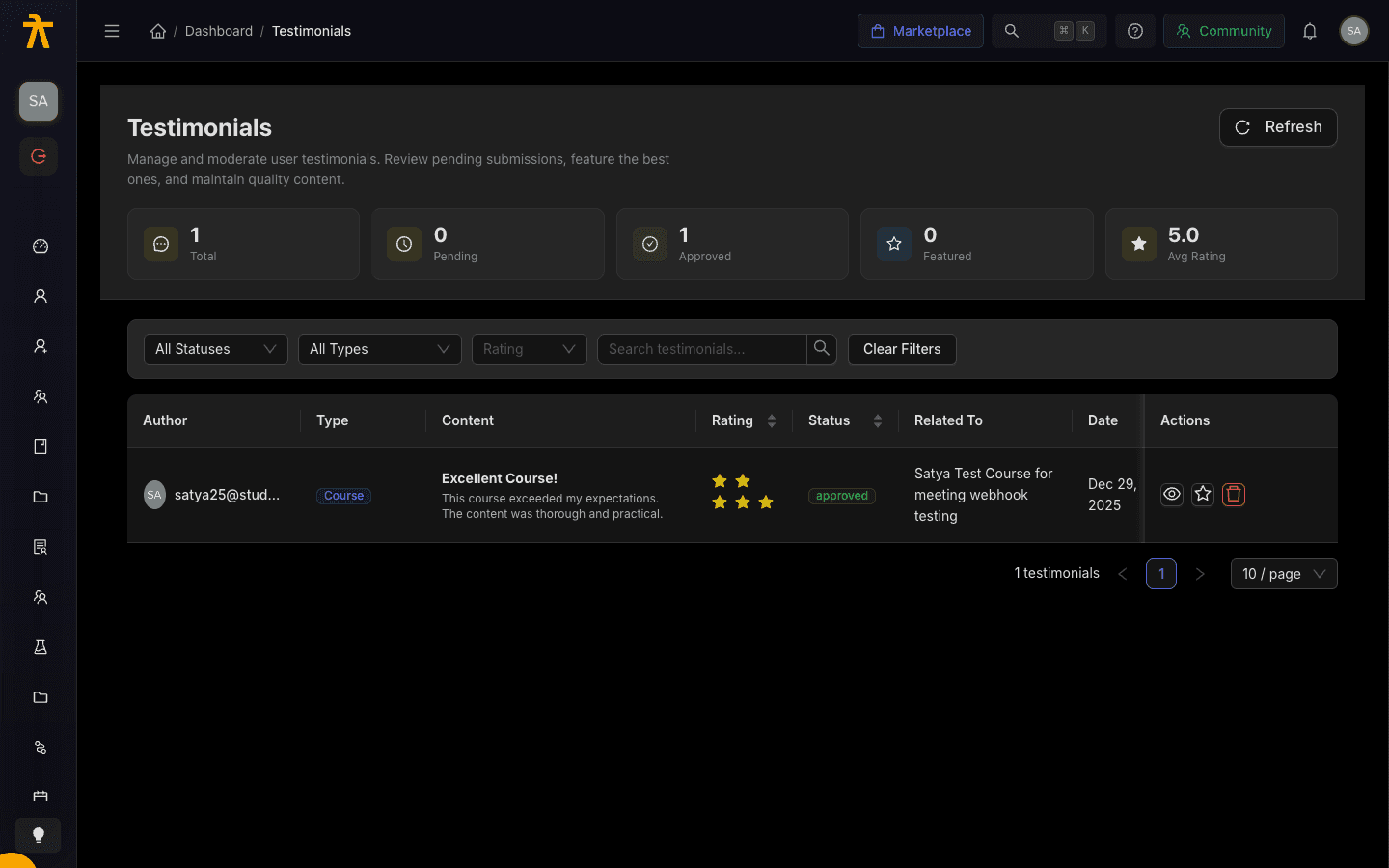 Testimonials page showing total, pending, approved, featured, and average rating stats above a filterable table of submissions.
