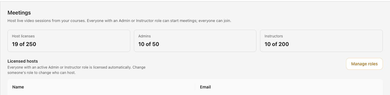 Arythmatic Meetings settings page showing host licence counts and the licensed hosts table