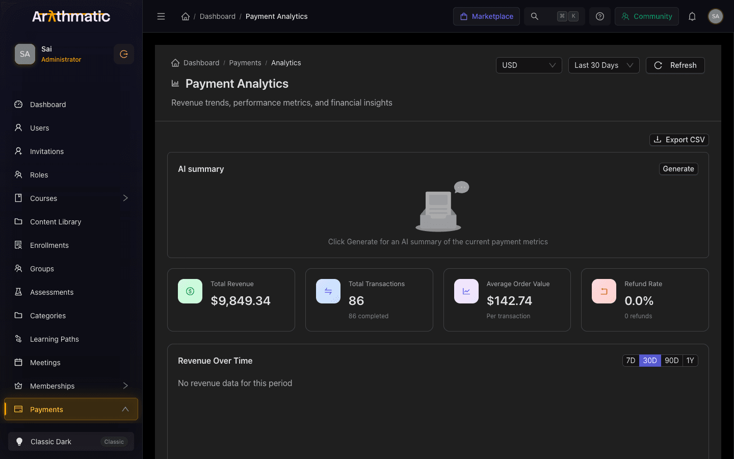 Payment Analytics dashboard with revenue tiles, charts, and breakdown cards