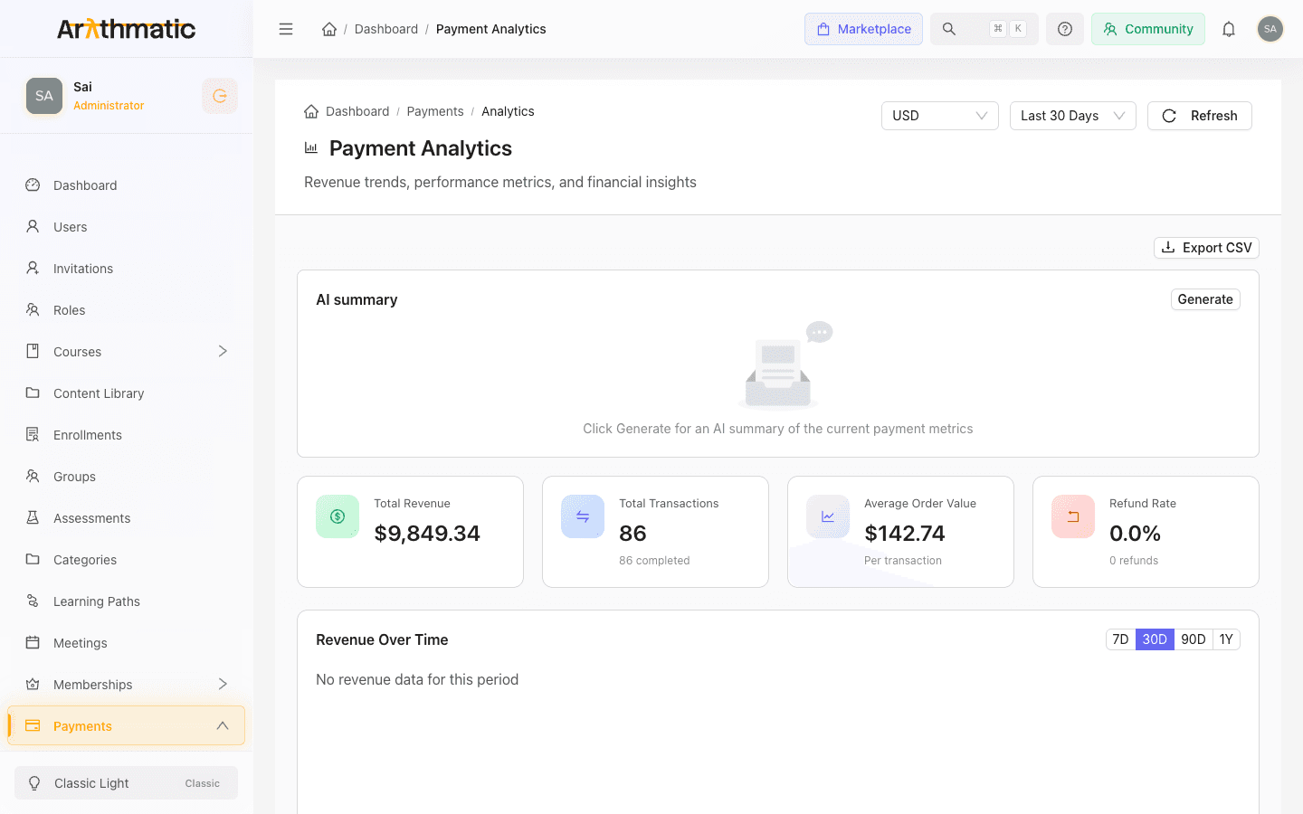 Payment Analytics dashboard with revenue tiles, charts, and breakdown cards