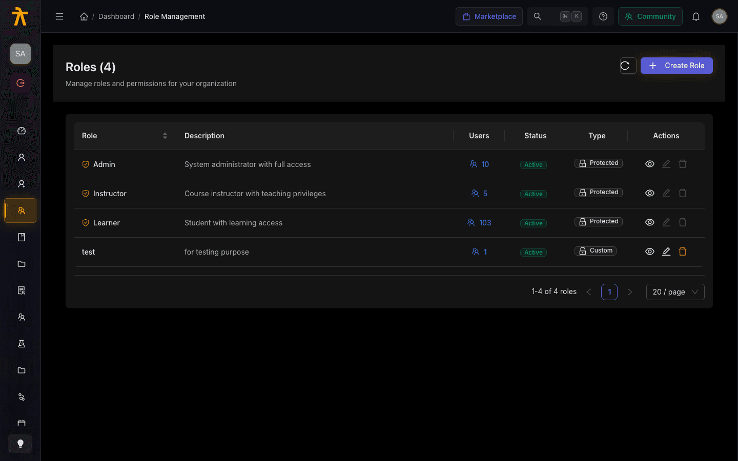 Role Management page listing the built-in roles plus custom roles