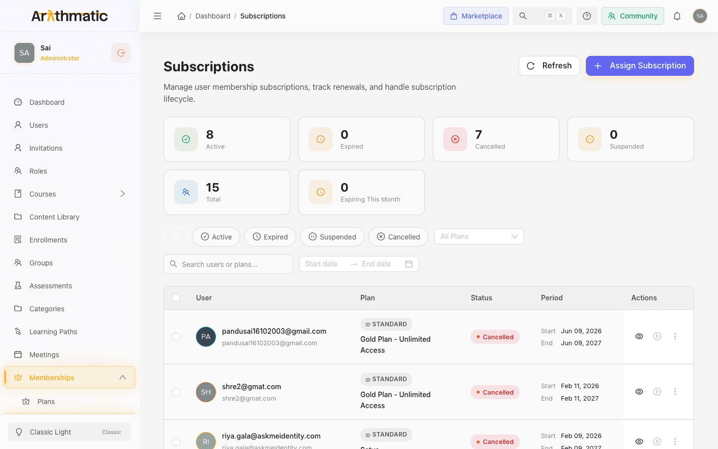 Subscriptions page showing stat cards, status filter pills, and a subscriptions table