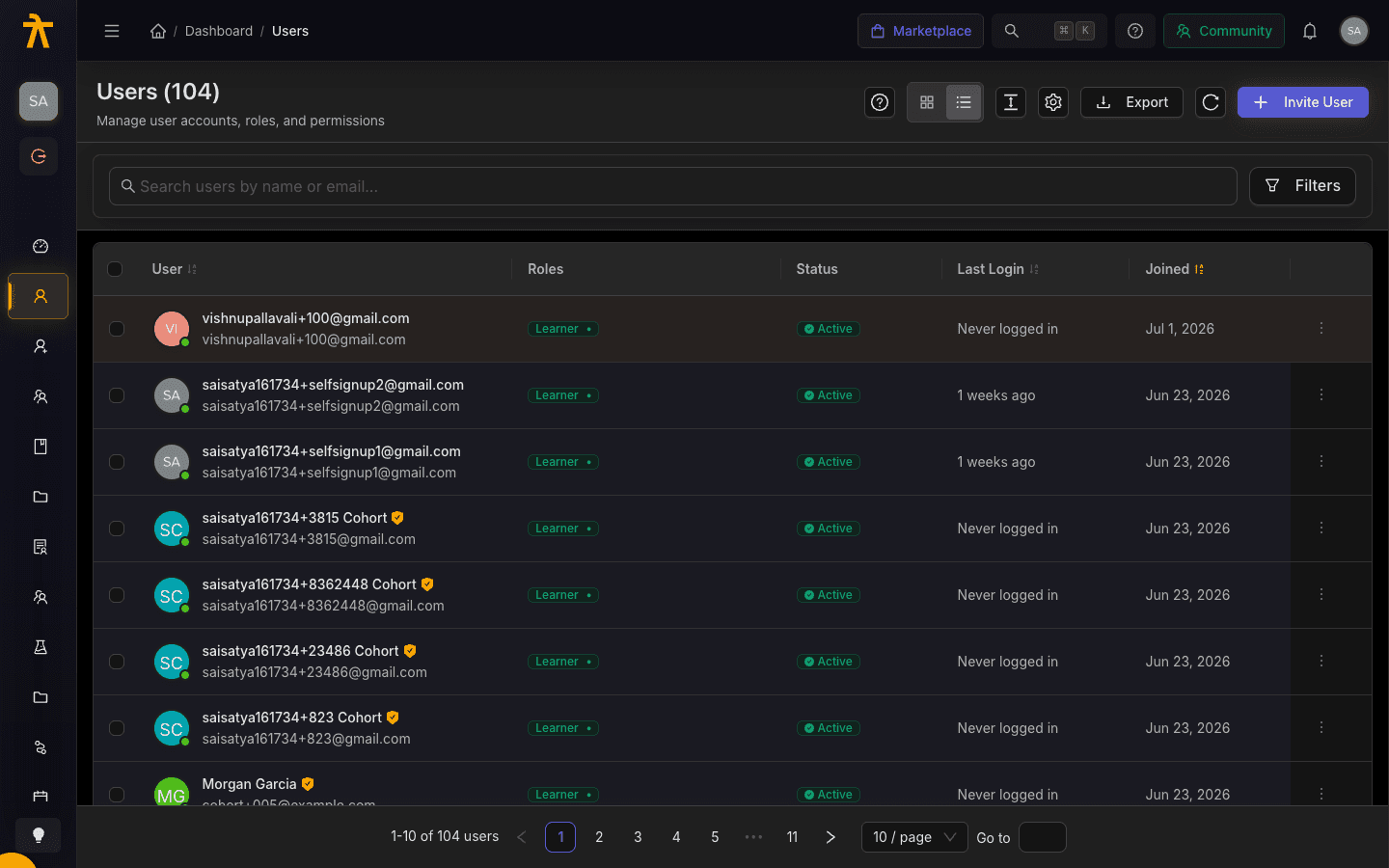 Users list showing members with their roles, status, last login, and join date