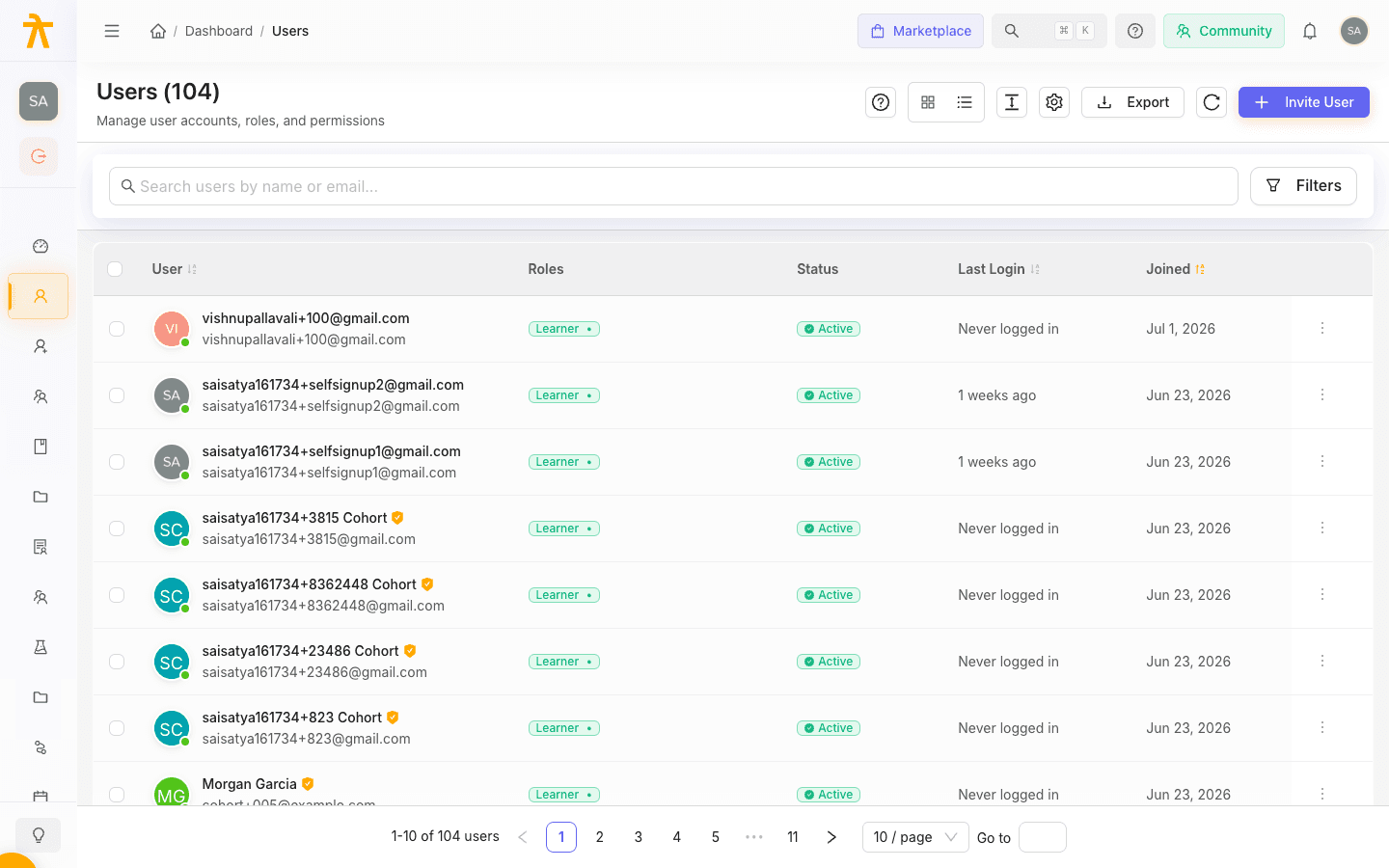 Users list showing members with their roles, status, last login, and join date