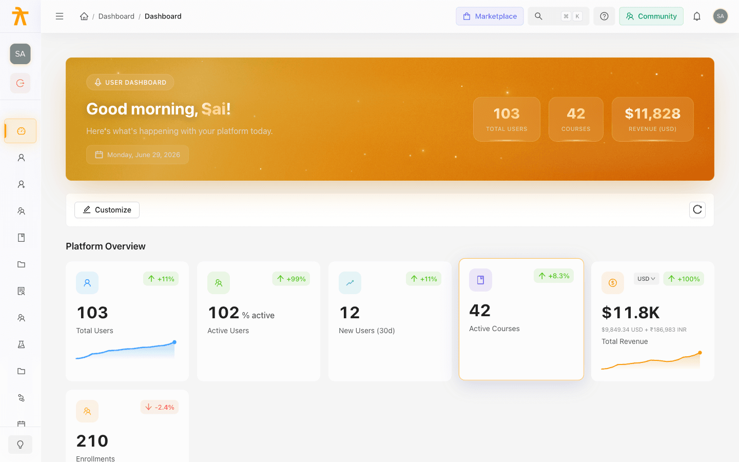 Arythmatic manage dashboard overview showing platform stats