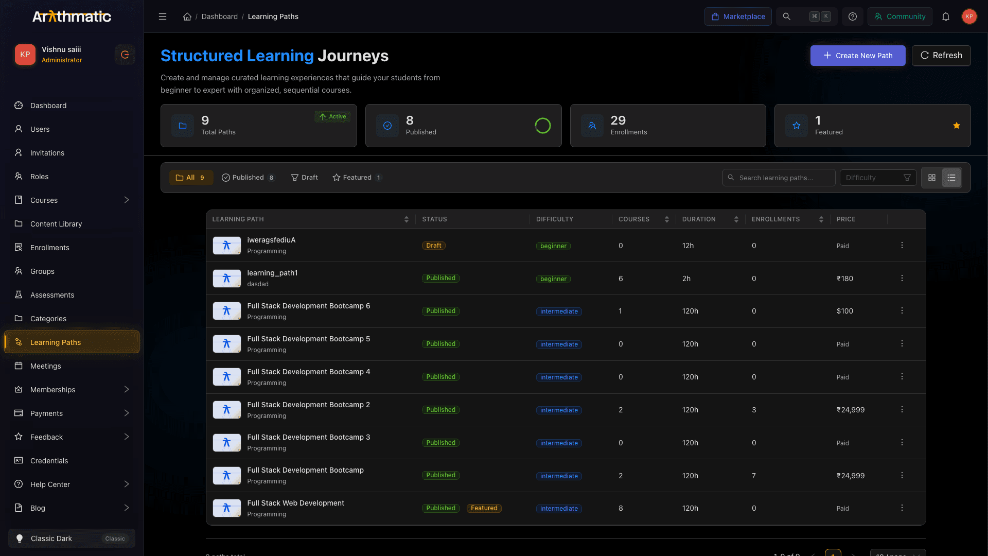 Learning Paths list page showing path cards with stats